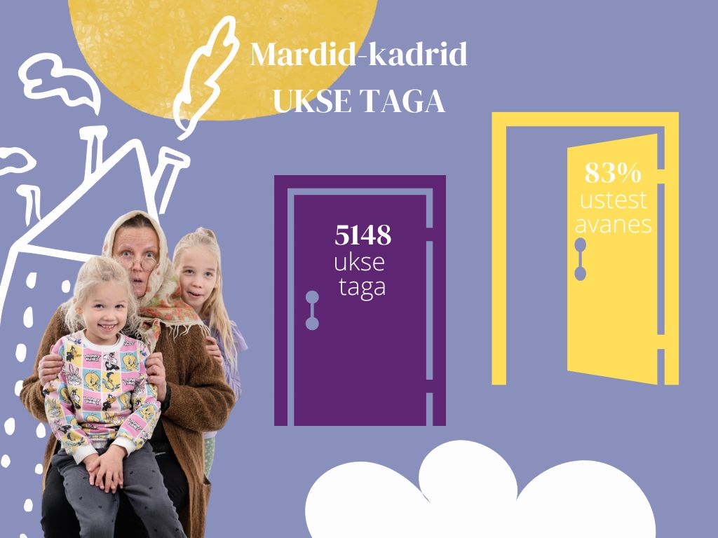 Uksele koputamine 2025